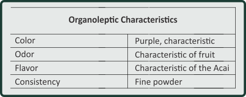 Chia Organoleptic Characteristics