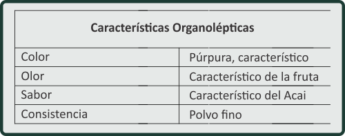 Chia Caractersticas Organolpticas